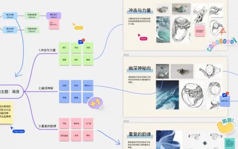 盘点那些具有特色的电子白板软件