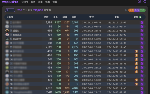 微信公众号爆款文章生成器GPTs：5分钟写一篇热门文章案例拆解