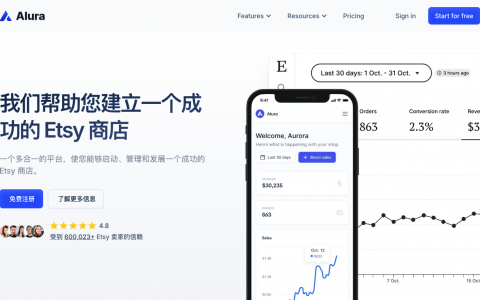 5种验证商业创意、寻找用户群体的方法