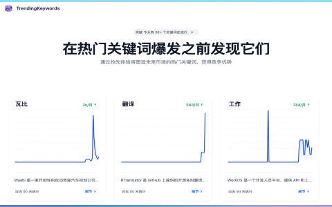 TrendingKeywords：提前发现爆款热门关键词的SEO 必备工具