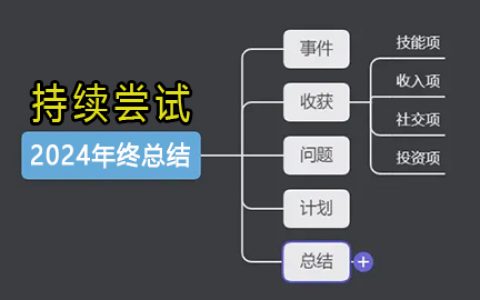 我的 2024 年终总结，持续尝试
