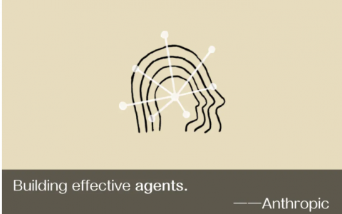 Anthropic：高效构建AI Agent的最佳实践范式