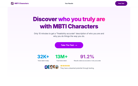 MBTI Characters：用MBTI解析动漫、电影和游戏角色中的性格类型！