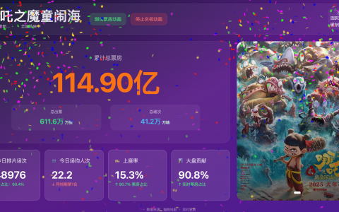 为了助力哪吒2登顶全球票房榜，做了这个网站