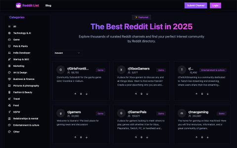 探索Reddit热门社区？Reddit List 让你一键发现最热门的Subreddit