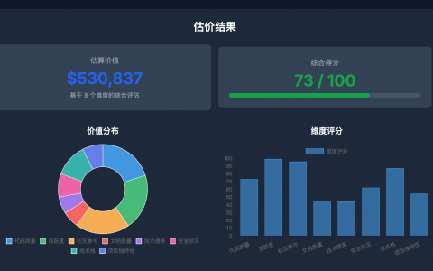 解锁代码价值：带你领略不一样的评估之旅