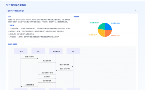 Coze空间-用来做知识Wiki的绝佳Mcp产品