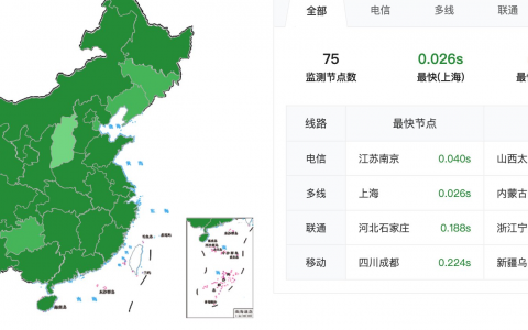 腾讯云EdgeOne CDN邀请码