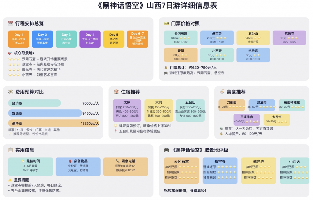 独立开发前线周刊第5期：用更长的时间去看待你的项目