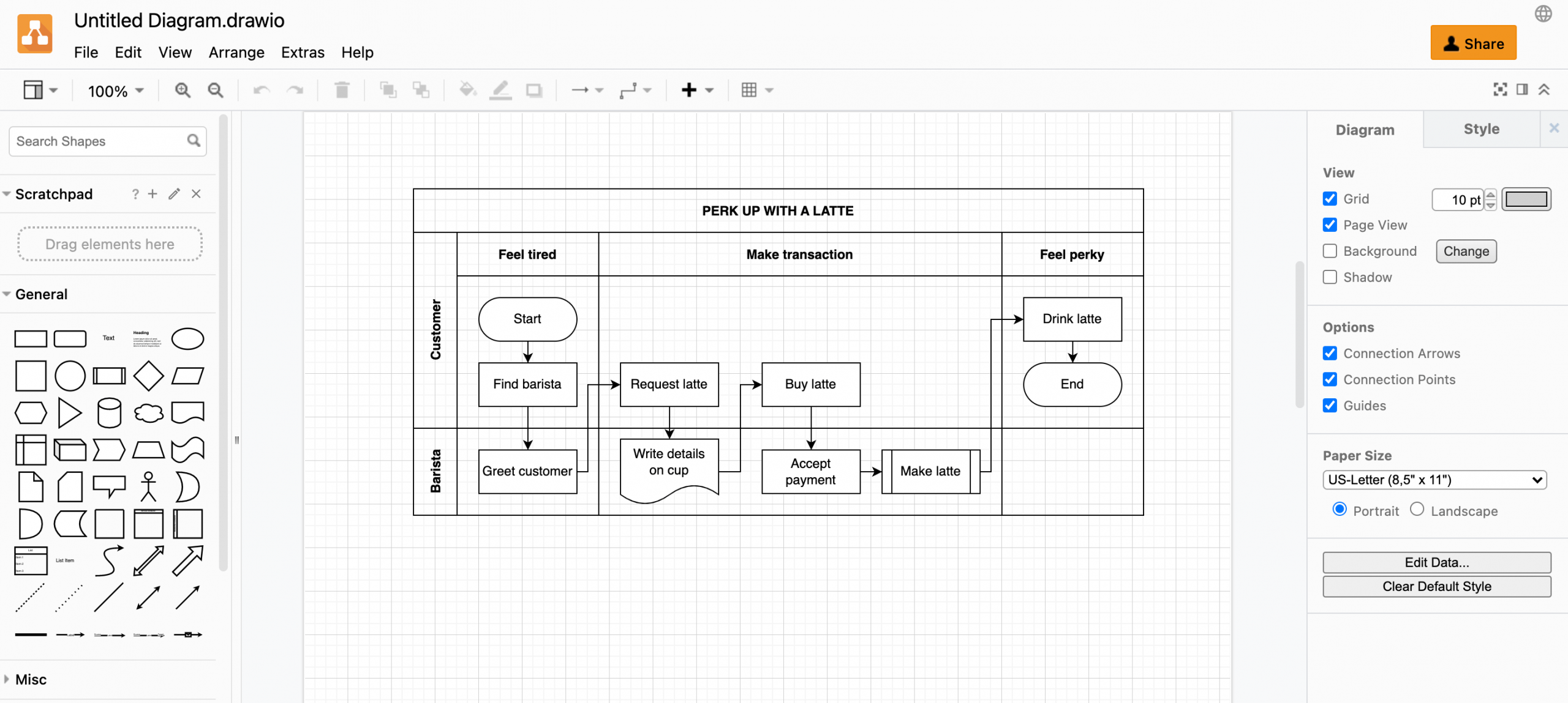 diagrams.net - Diagram Software and Flowchart Maker