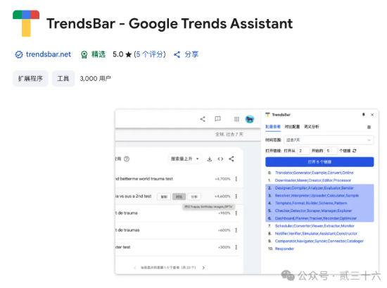 词根+GoogleTrends，一个适合新手找新词的好方法
