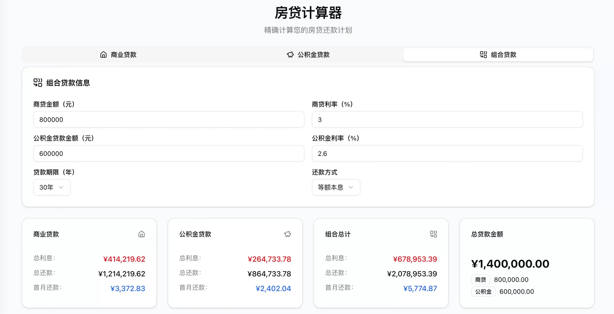 独立开发前线周刊第12期：进窄门，走暗路，耕瘦田