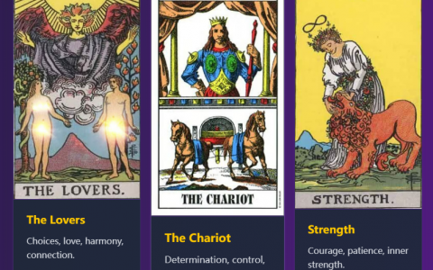 2025塔罗解读新视角：Arcana Cards的起源、机制与心灵启迪
