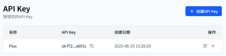 Sora 最强对手登场，谷歌 Veo 3.1 正式发布！GrsAi API 调用 0.4 元/条