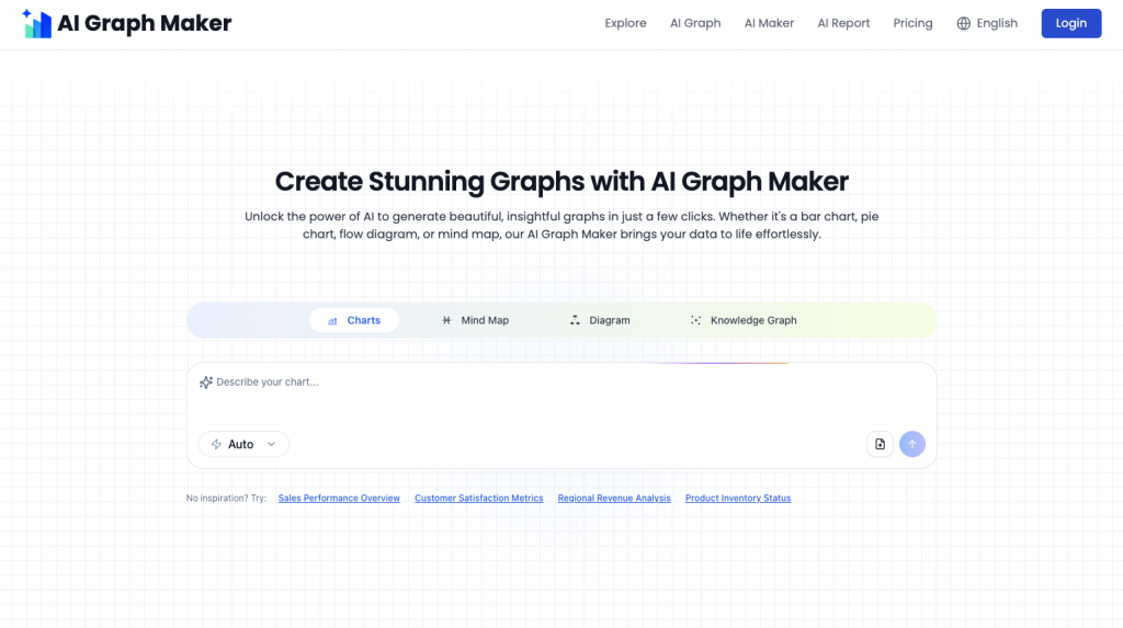 AI Graph Maker 深度拆解:一个月 5 万流量、年营收可达 2–3 万刀的小工具,是怎么做到的?