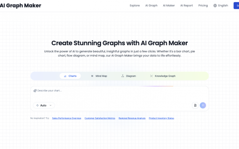 AI Graph Maker 深度拆解：一个月 5 万流量、年营收可达 2–3 万刀的小工具，是怎么做到的？