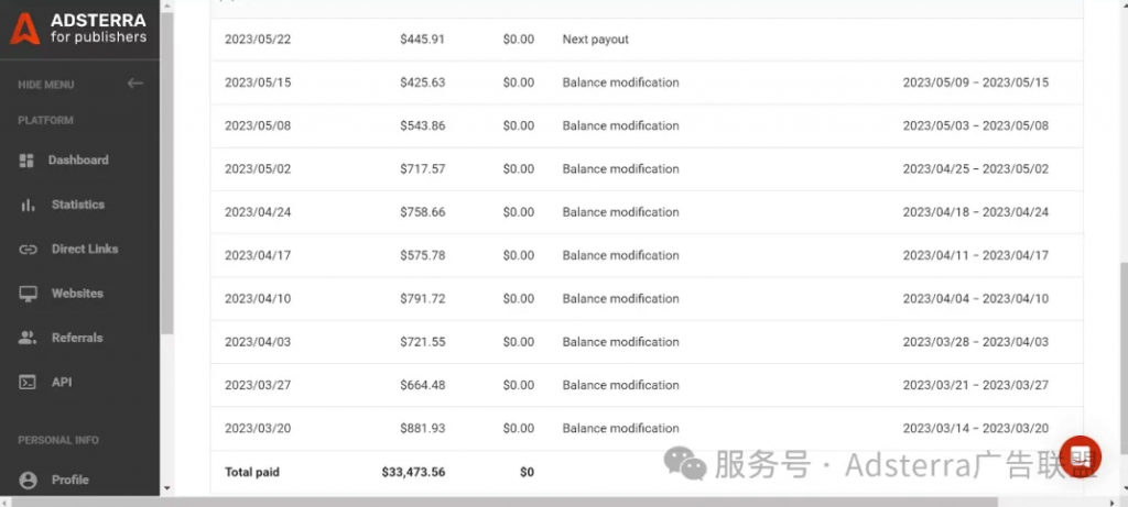 一对越南夫妻的Adsterra实战录：6个月狂揽3.3万美金
