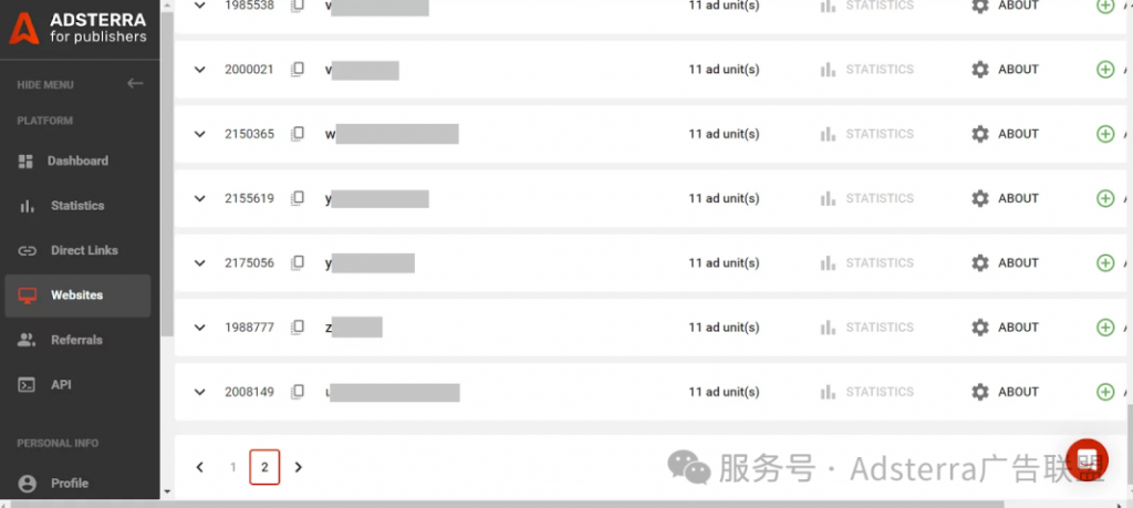 一对越南夫妻的Adsterra实战录：6个月狂揽3.3万美金