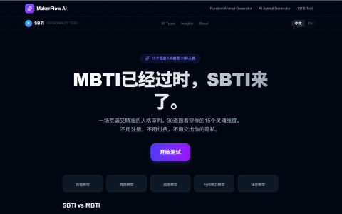 MBTI已经卷不动了？来测测最近全网爆火的“SBTI”人格，看看你属于哪种“显眼包”！
