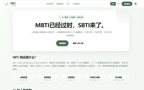 别再问我MBTI了！火爆朋友圈的“SBTI”测试中文版上线，快来领你的“发疯”确诊报告！