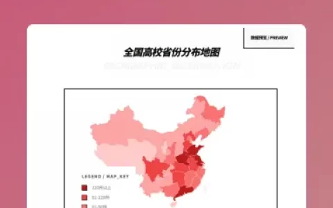 全国高校分布可视化网站